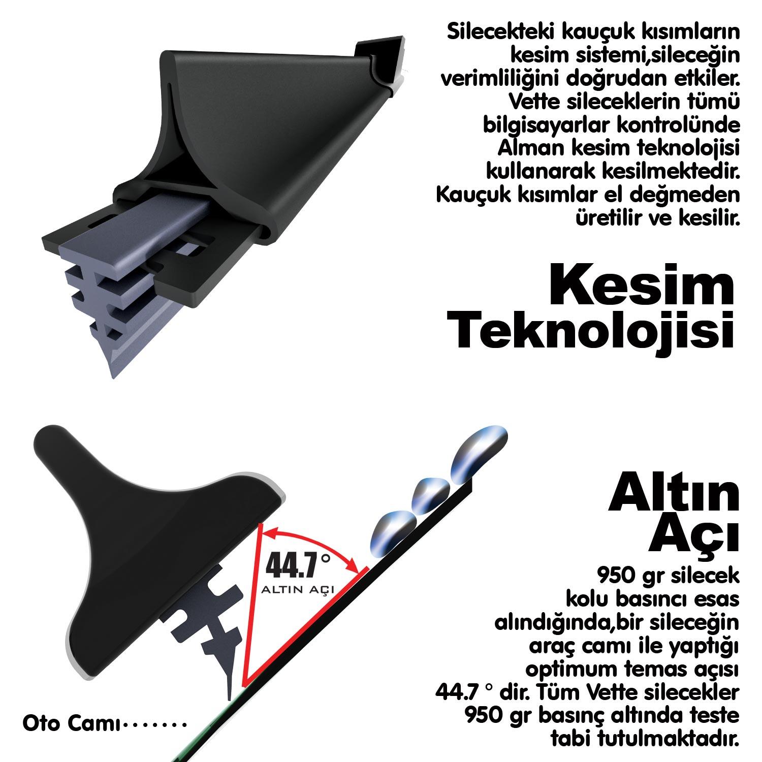 Vette Plus Multifit 510 mm Muz Silecek Araba Araç Otomobil Oto Ön Cam Silecek Silgeç - 1 Adet - Aparatlı Silecek