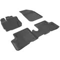 Sahler Dacia Duster 4X2 10-13 / 4.5D Tam Uyumlu Havuzlu Paspas